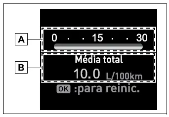 Toyota Corolla Cross. Mostrador de informações múltiplas