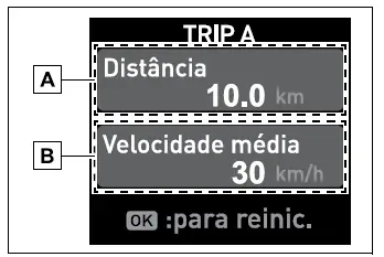 Toyota Corolla Cross. Mostrador de informações múltiplas