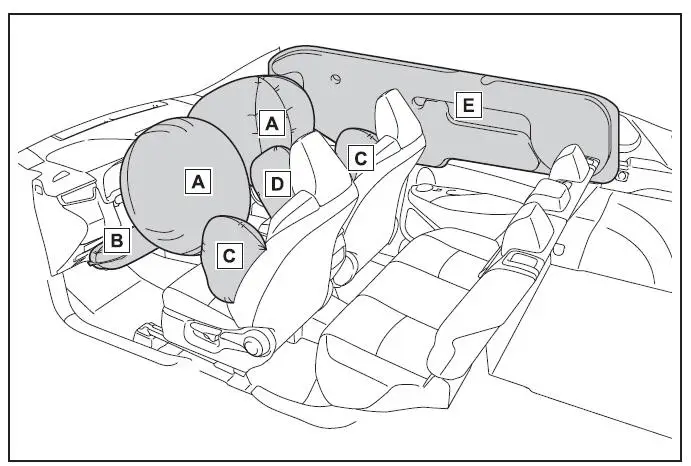 Toyota Corolla Cross. Para uma utilização segura