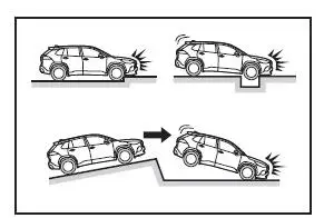 Toyota Corolla Cross. Para uma utilização segura