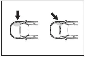 Toyota Corolla Cross. Para uma utilização segura