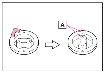 Toyota Corolla Cross. Para uma utilização segura