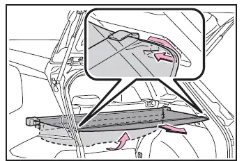 Toyota Corolla Cross. Características do compartimento da bagagem