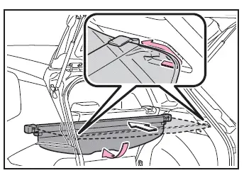 Toyota Corolla Cross. Características do compartimento da bagagem