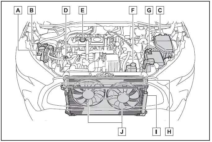 Toyota Corolla Cross. Compartimento do motor