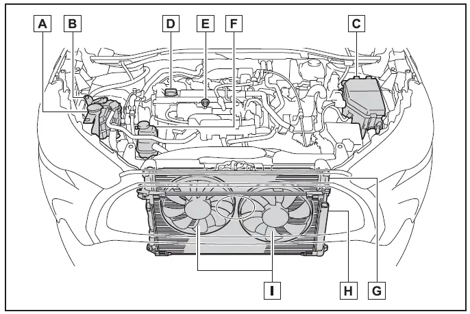 Toyota Corolla Cross. Compartimento do motor