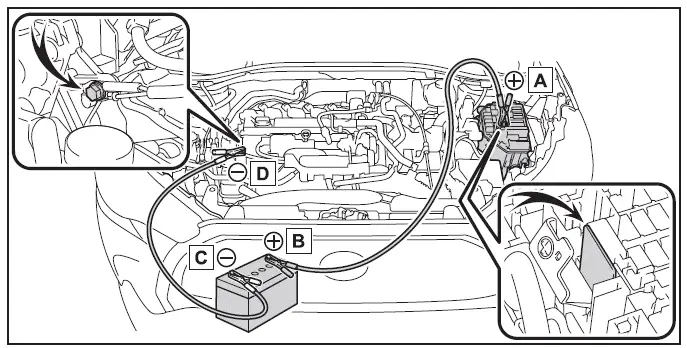 Toyota Corolla Cross. No caso de uma emergência