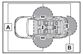 Toyota Corolla Cross. Abertura, fecho e trancamento das portas