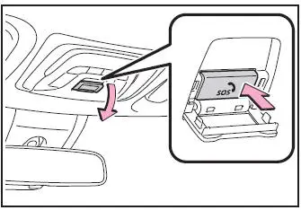 Toyota Corolla Cross. Assistência numa emergência