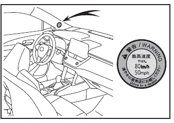 Toyota Corolla Cross. No caso de uma emergência