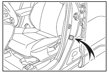Toyota Corolla Cross. No caso de uma emergência
