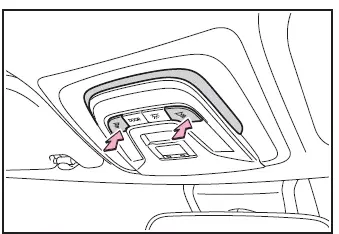 Toyota Corolla Cross. Lista das luzes interiores