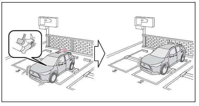 Toyota Corolla Cross. Utilização dos sistemas de apoio à condução