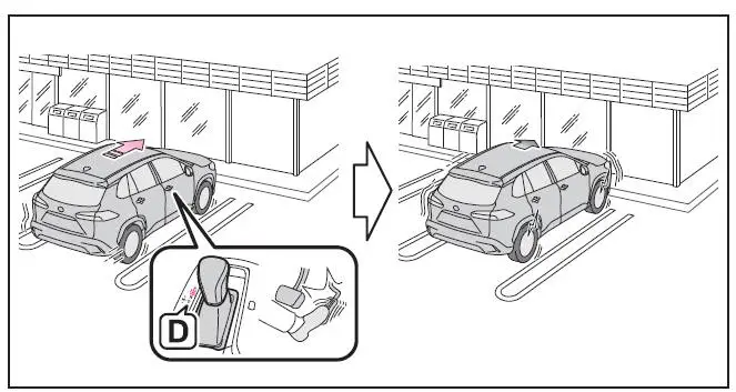 Toyota Corolla Cross. Utilização dos sistemas de apoio à condução