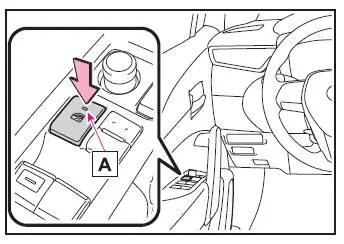 Toyota Corolla Cross. Opening and closing the windows