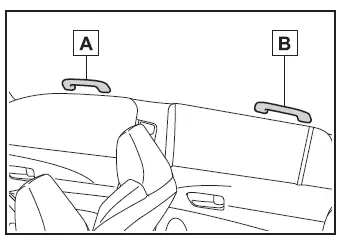 Toyota Corolla Cross. Utilização de outras características interiores