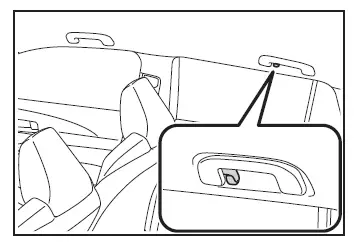 Toyota Corolla Cross. Utilização de outras características interiores