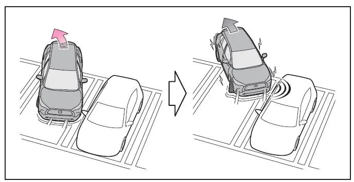 Toyota Corolla Cross. Utilização dos sistemas de apoio à condução