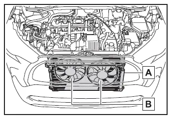 Toyota Corolla Cross. No caso de uma emergência
