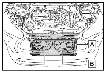 Toyota Corolla Cross. No caso de uma emergência