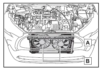 Toyota Corolla Cross. No caso de uma emergência