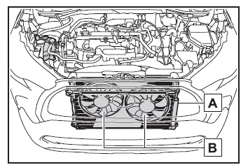 Toyota Corolla Cross. No caso de uma emergência