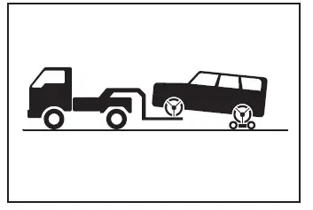Toyota Corolla Cross. No caso de uma emergência