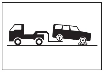 Toyota Corolla Cross. No caso de uma emergência