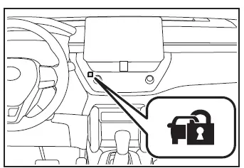 Toyota Corolla Cross. Sistema de prevenção antirroubo