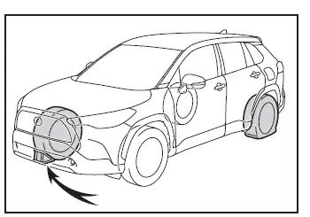 Toyota Corolla Cross. No caso de uma emergência