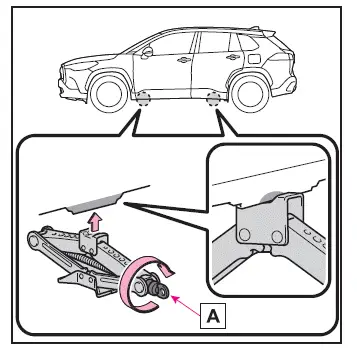 Toyota Corolla Cross. No caso de uma emergência