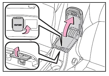 Toyota Corolla Cross. Utilização de outras características interiores